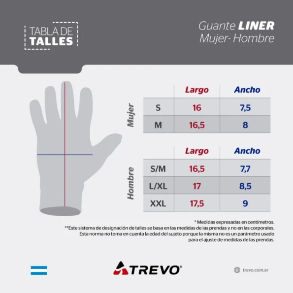TALLES_Trevo_GuanteLIner